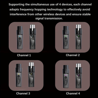 Recording Microphone, USB, 2.4 GHz Wireless, Wireless, XLR, System for Recording detail image - detail view 8