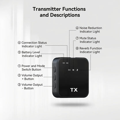 Recording Microphone, Wireless, Portable, Lavalier for Recording and Streaming detail image - detail view 3