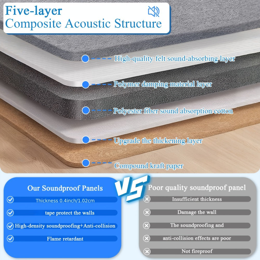 Self-Adhesive Acoustic Wall Panels, 12-Inch Sound Treatment Tiles detail image - detail view 11