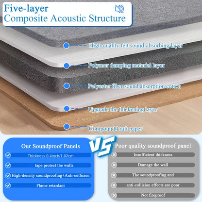 Self-Adhesive Acoustic Wall Panels, 12-Inch Sound Treatment Tiles detail image - detail view 11