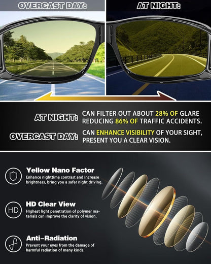 Sunglasses for Men - Fit Over Night Vision Glasses for Prescription Wearers Anti-Glare Yellow - product detail view 10