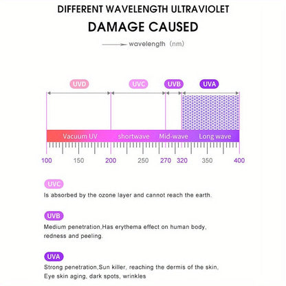 Sunglasses for Men - Hip Hop Glasses Clear Lens Vintage Gold Metal Frame Fashion Eyewear for - product detail view 8