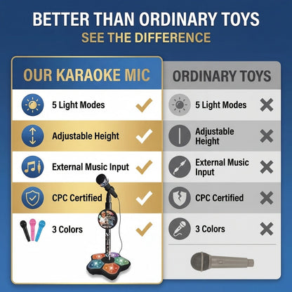 Toy Microphone with Stand, Lightweight Amplified Singing Toy for Kids detail image - detail view 8