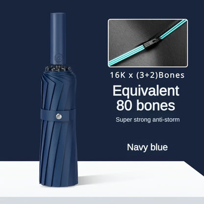 Travel Umbrella – Windproof, Automatic, Compact – detail view 17