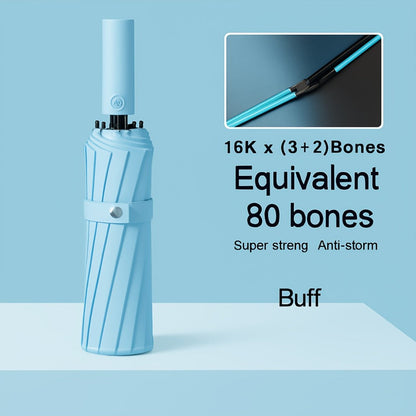 Travel Umbrella – Windproof, Automatic, Compact – detail view 6
