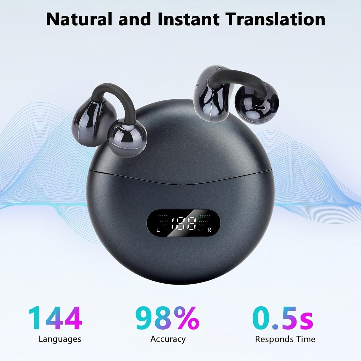 Open-Ear Clip Earphones Bluetooth 5.4 Wireless Earbuds for Glasses Wearers Small Ears Low Latency for an Everyday Personal Care Routine