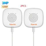 cm10-2pcs