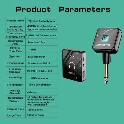 Wireless In-Ear Monitor System, USB-C, 2.4 GHz Wireless for Personal Monitoring detail image