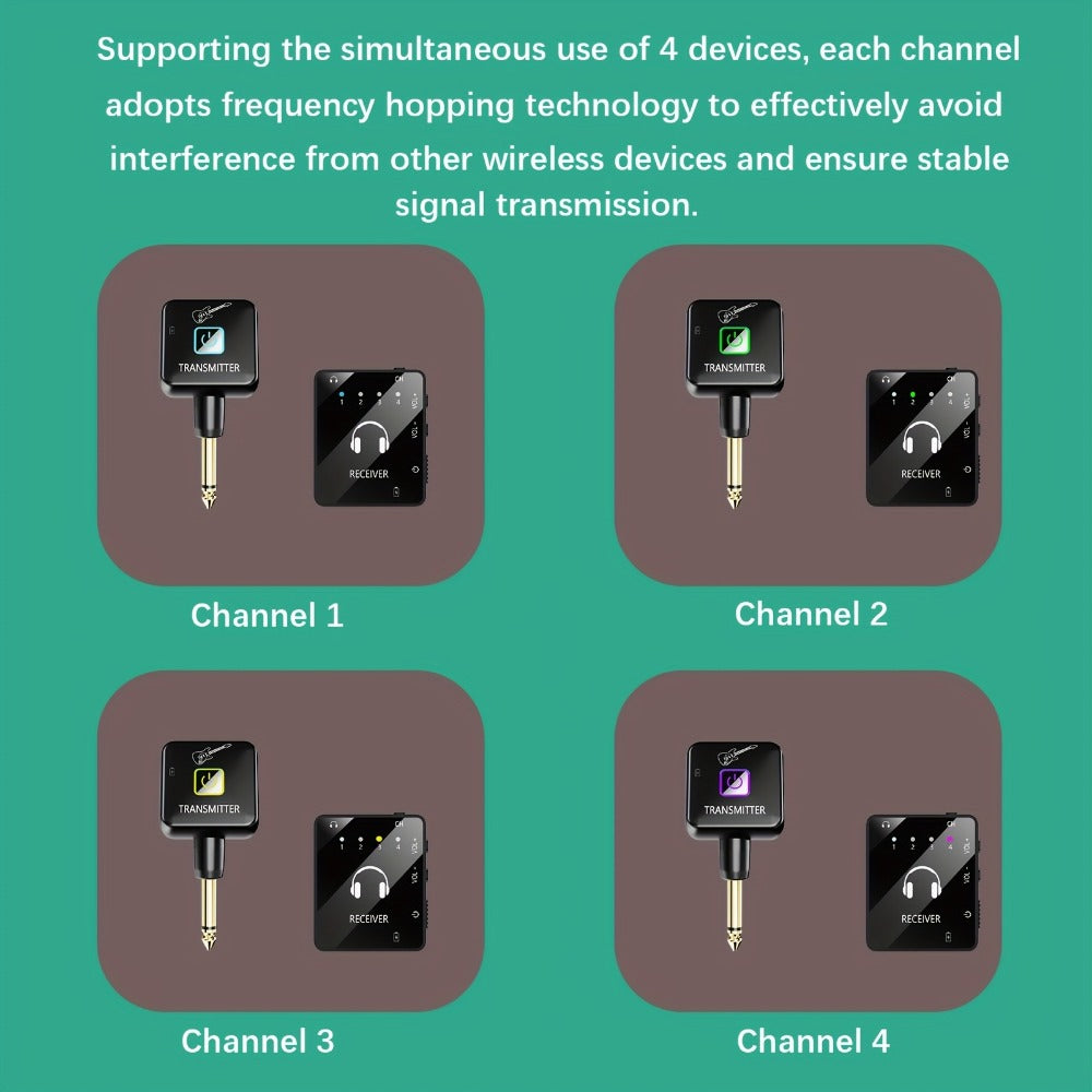 Wireless In-Ear Monitor System, USB-C, 2.4 GHz Wireless for Personal Monitoring detail image - detail view 7
