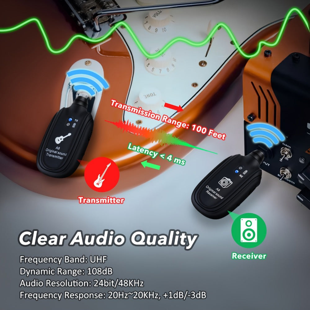 Wireless Instrument System, Stereo, Wireless, USB for Wireless Connection Between A detail image - detail view 4