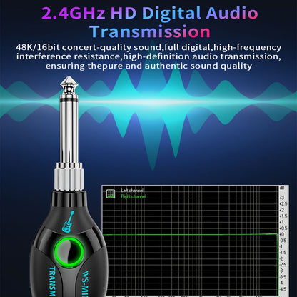 Wireless Instrument System, USB-C, Wireless, USB-C for Wireless Connection Between A detail image - detail view 6