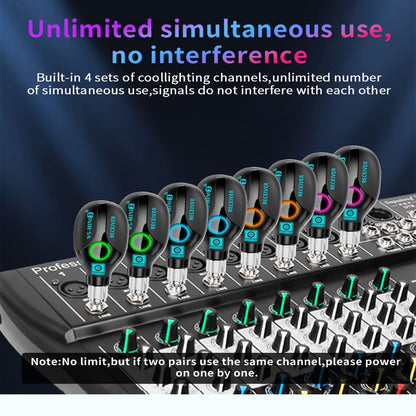 Wireless Instrument System, USB-C, Wireless, USB-C for Wireless Connection Between A detail image - detail view 8