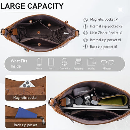 Crossbody Bag for Women – Multi Pocket, Lightweight, Adjustable Strap, for Travel & Work – detail view 6